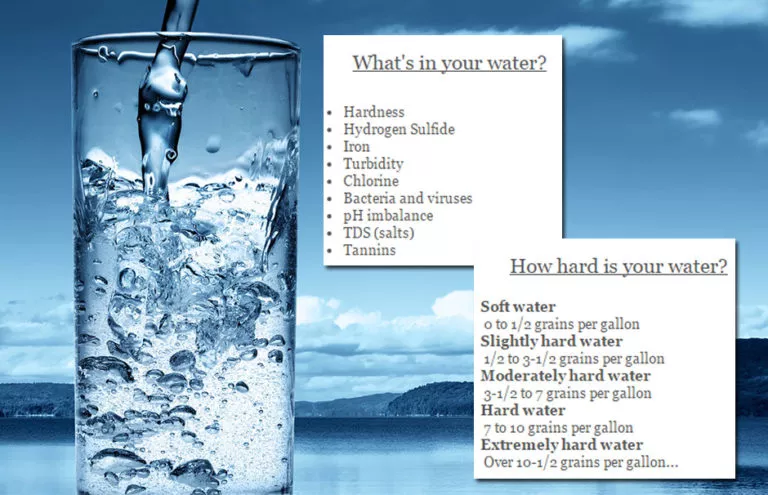Water treatment infographic with image of clean water being poured into a tall glass.